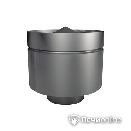 Дефлекторы Теплов и Сухов Дефлектор ДМ-Р 304-0.5 D200 в Оренбурге