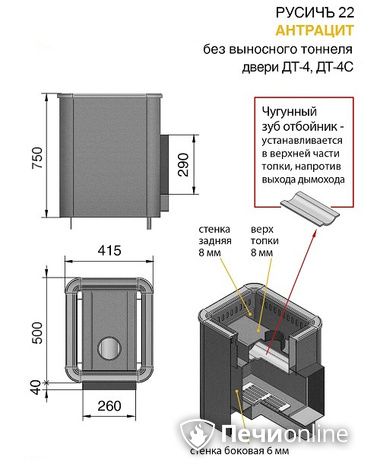 Дровяные печи-каменки Везувий Русичъ Антрацит 22 (ДТ-4С) без выноса в Оренбурге