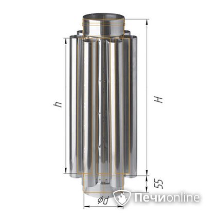 Дымоход Феррум Дымоход нержавейка 08 d-120 Конвектор L=0.5м в Оренбурге