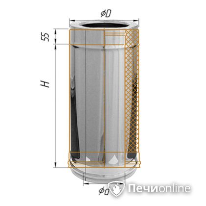 Сэндвич-дымоход Феррум Дымоход утепленный нержавеющий 0.5/оцинкованный d-120/200 L=0.5м по воде в Оренбурге